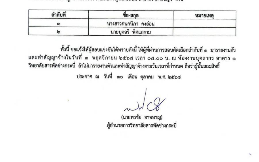 ผลการคัดเลือกบุคคลทั่วไปเป็นลูกจ้างชั่วคราวตำแหน่ง ครูพิเศษสอน สาขาวิชา การบัญชี